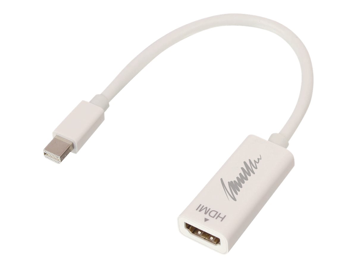 Mini DisplayPort auf HDMI Konverter