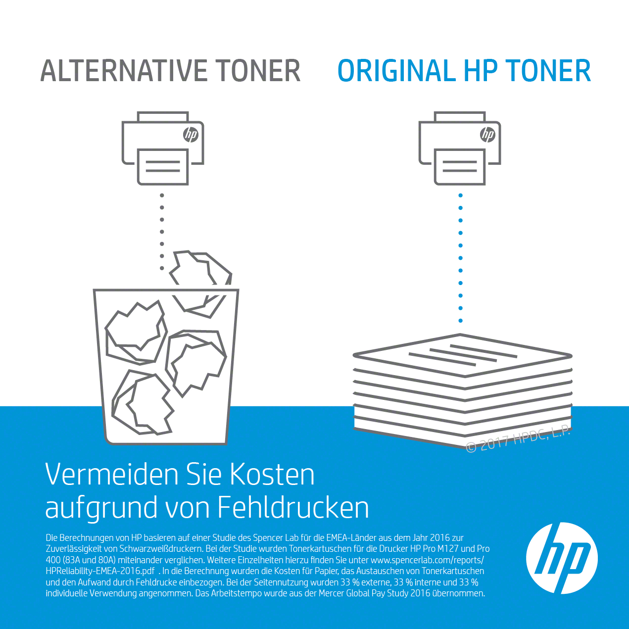 HP 207X - Hohe Ergiebigkeit - Cyan - Original - LaserJet - Tonerpatrone (W2211X)