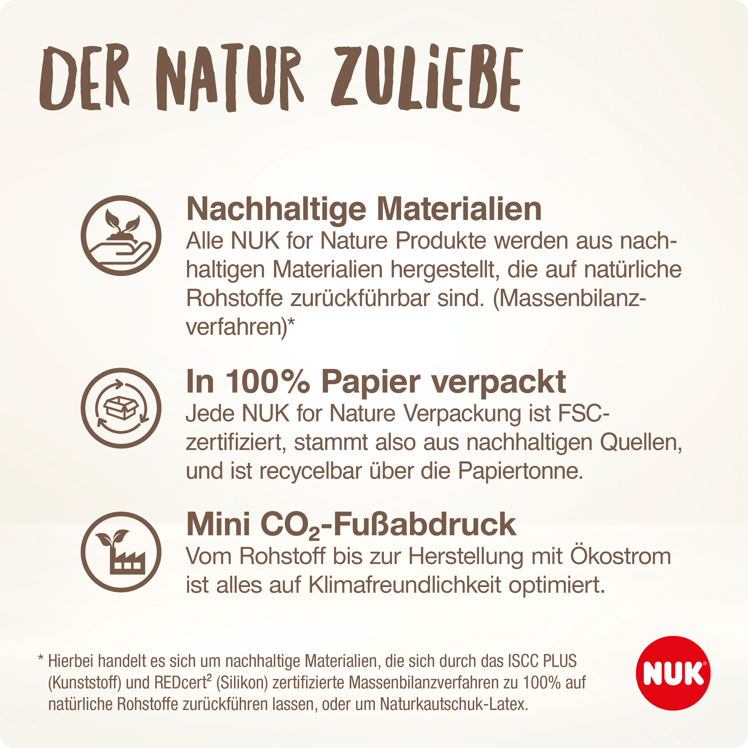 NUK | Starter Set Nature Perfect mit Temperature Control