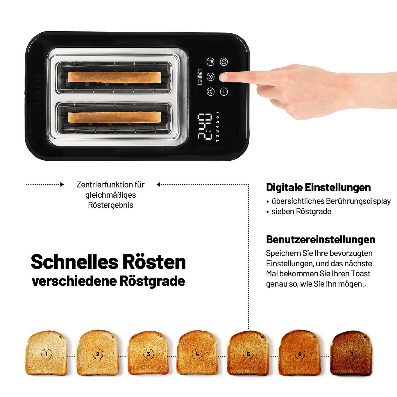 Lauben | Toaster | 900BC | 2Toasts | 900W | schwarz retail