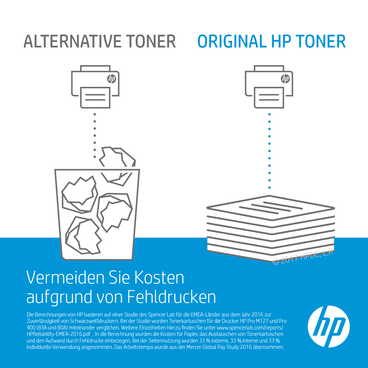 HP 203X - Hohe Ergiebigkeit - Schwarz - Original - LaserJet - Tonerpatrone (CF540X)