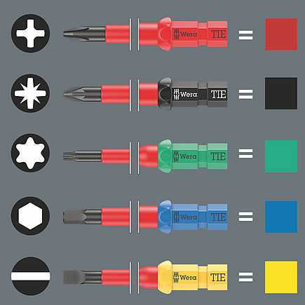 Wera | Kraftform Kompakt VDE Big Pack 1, 26‑teilig