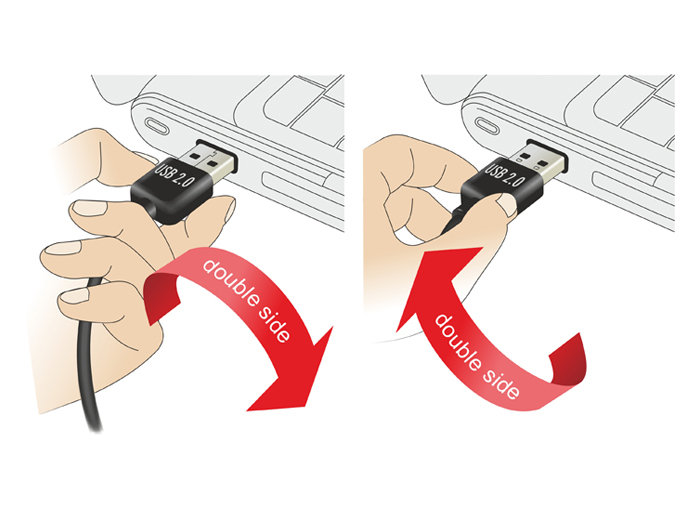 Delock EASY-USB - USB-Verlängerungskabel - USB (W)