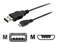 equip USB-Kabel - USB (M) bis Micro-USB Typ B (M)