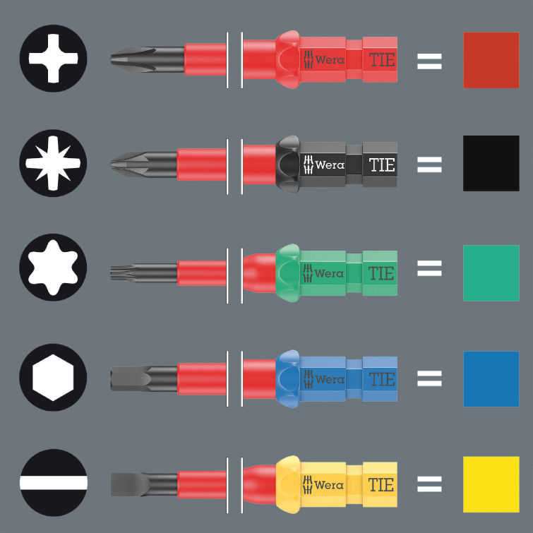 Wera | Kraftform Kompakt W2 Wartung, 35-teilig