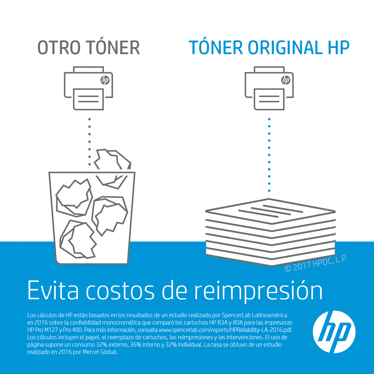 HP 126A - Schwarz - Original - LaserJet - Tonerpatrone (CE310A)