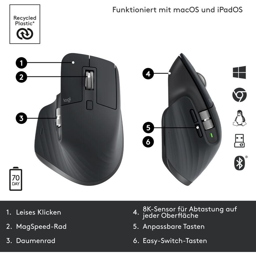 Logitech Master Series MX MASTER 3S - Maus - ergonomisch