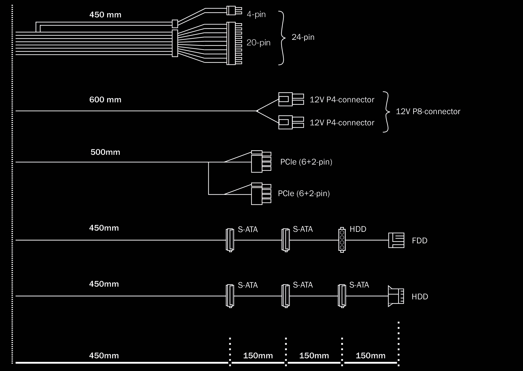 Be Quiet! Pure Power 11 400W - Netzteil (intern)