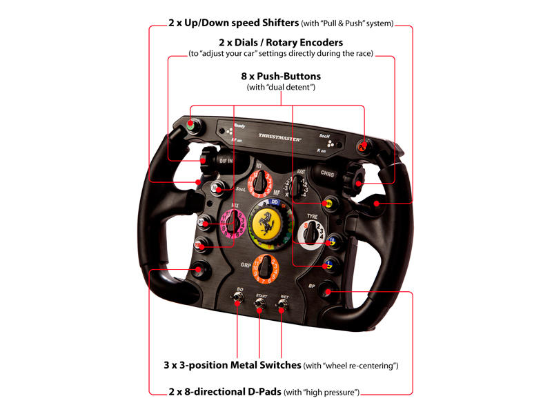 Thrustmaster Ferrari F1 Wheel Add-On, Rennlenkrad für Lenkradbasis
