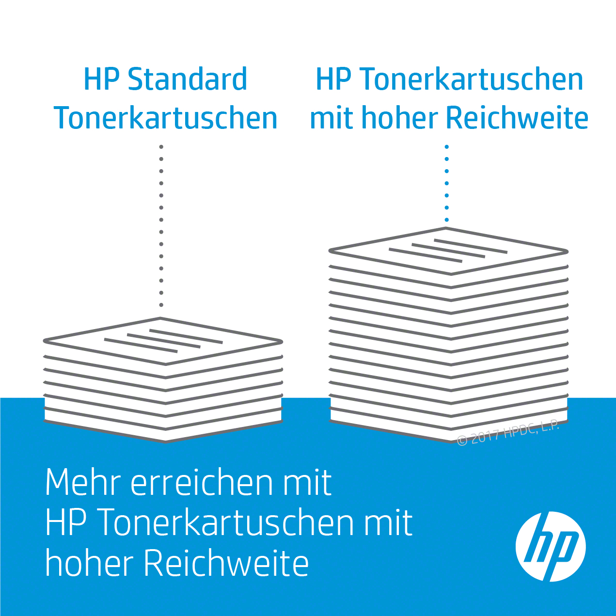 HP 207X - Hohe Ergiebigkeit - Cyan - Original - LaserJet - Tonerpatrone (W2211X)